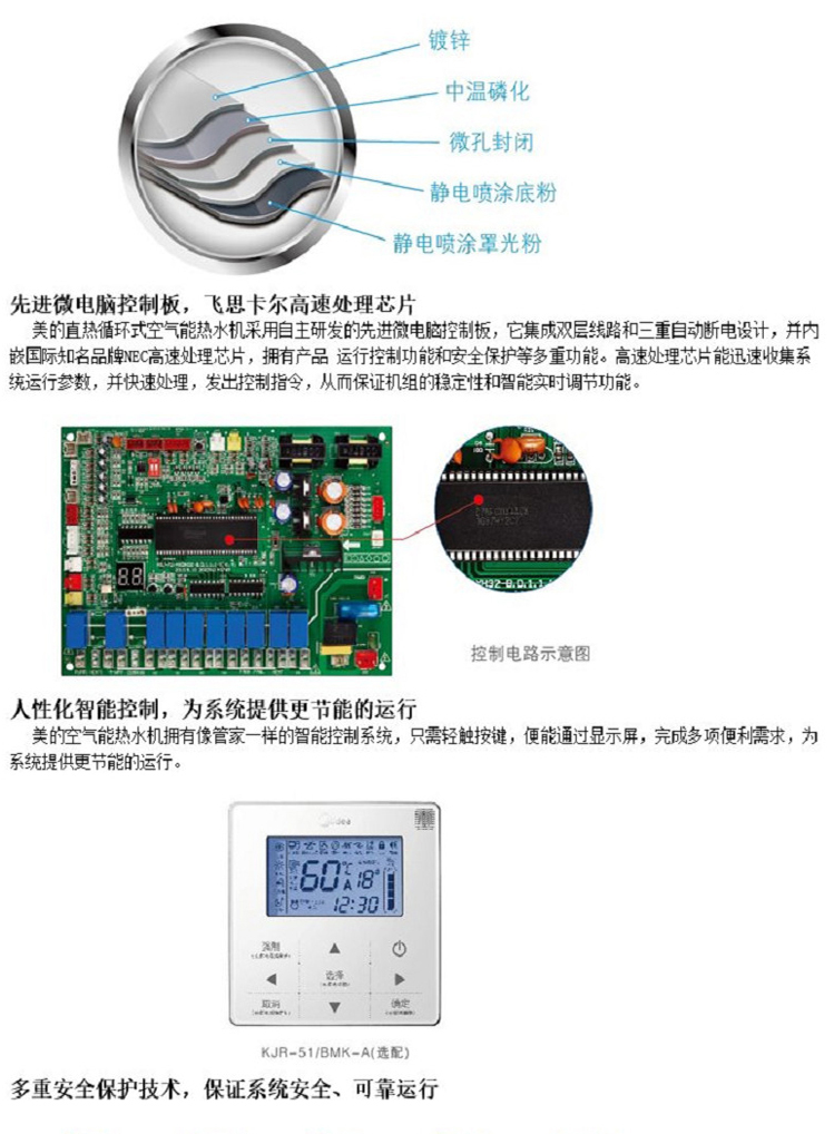 珠海美的空气能热泵热水器 RSJ-200/MS-540V1价格优惠与信息面板详解